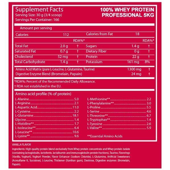 Scitec Nutrition 100% Whey Protein, Арахісова паста 500 грам 100386 фото